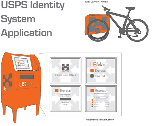 Postal Application